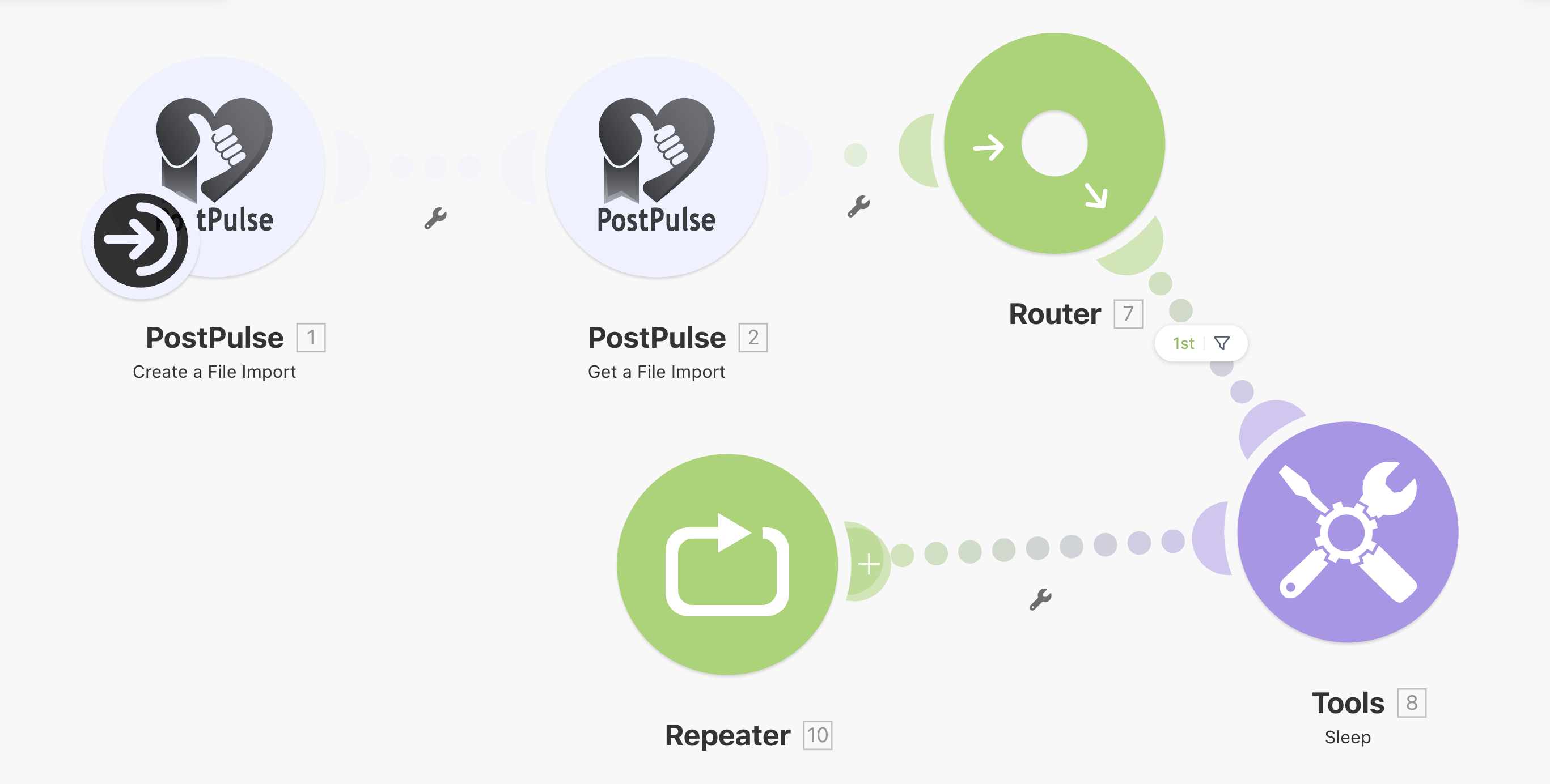 Make Create a File Import and Get a File Import modules