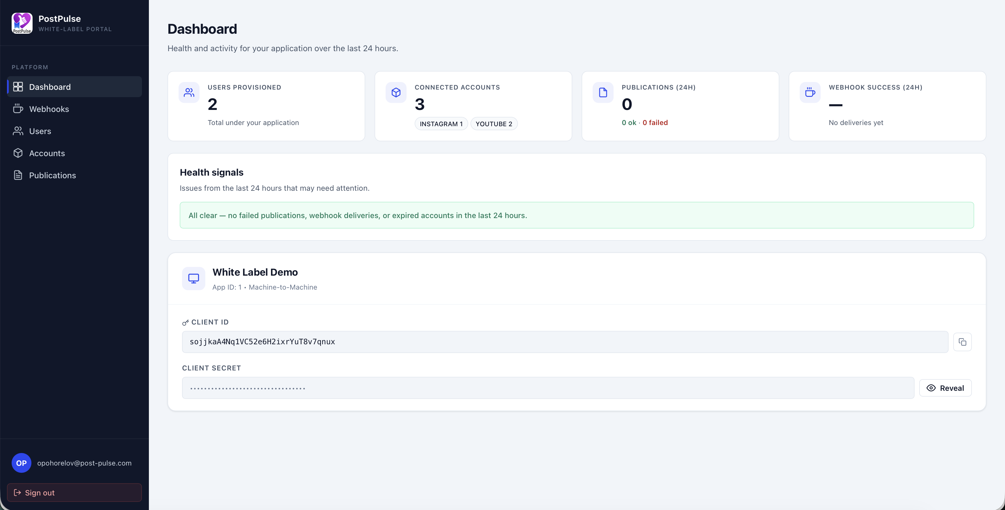 Partner Portal dashboard: social publishing across 9 platforms, managed for your users through one API under your brand